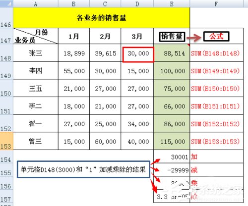 選擇性粘貼在Excel中如何使用？Excel中選擇性粘貼使用方法