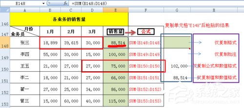 選擇性粘貼在Excel中如何使用？Excel中選擇性粘貼使用方法