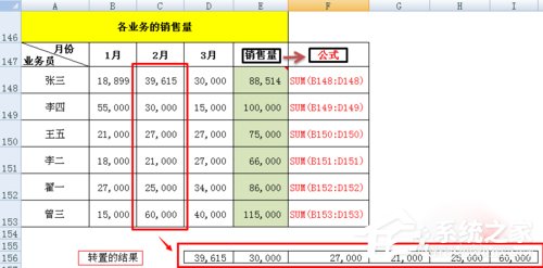 選擇性粘貼在Excel中如何使用？Excel中選擇性粘貼使用方法