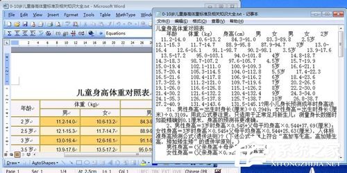 Word無法復制粘貼如何解決？Word文檔無法編輯的解決辦法