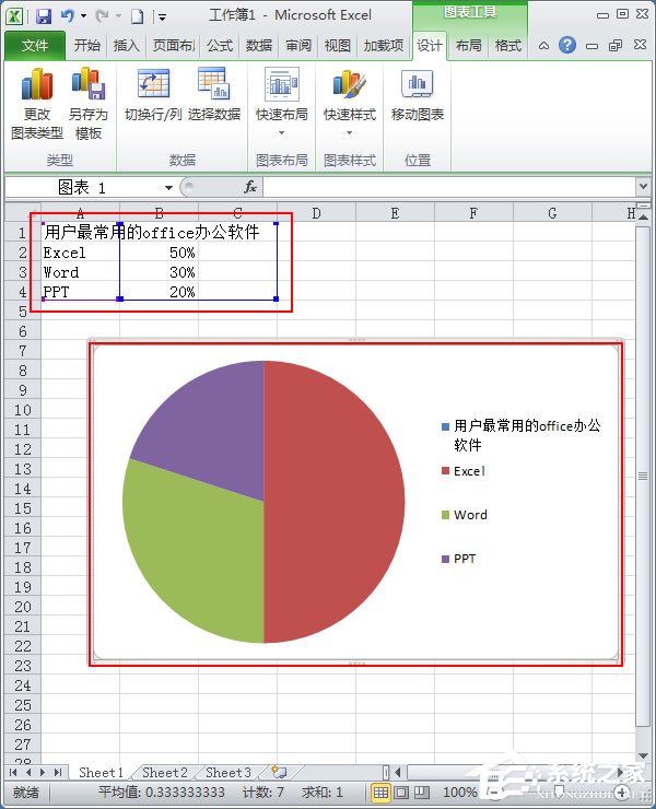 Excel扇形統計圖怎么做？