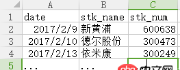 Python中如何將爬取到的數據循環存入到csv文件中？