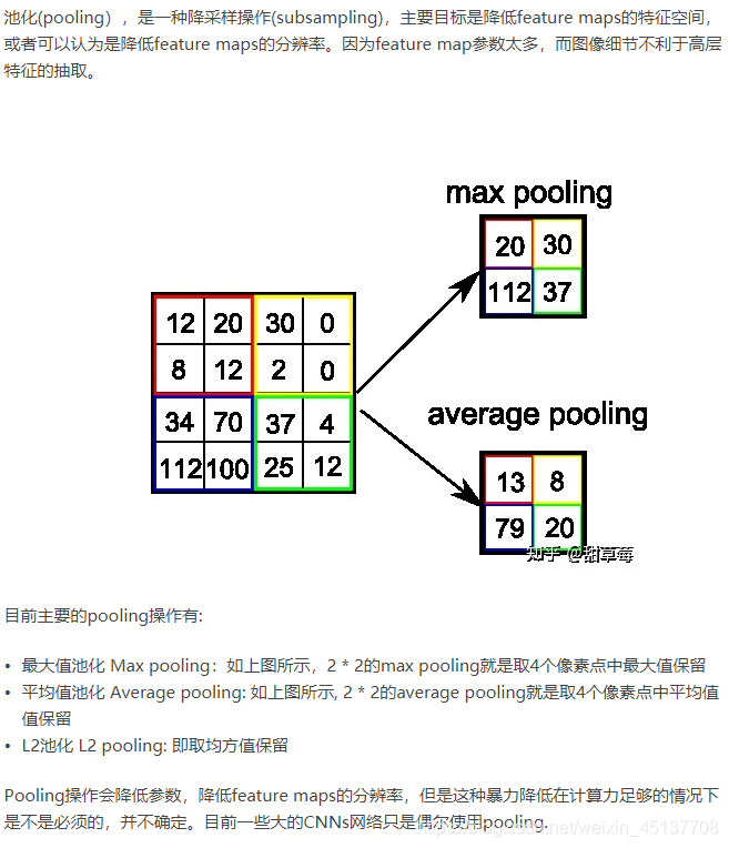 Python中人臉圖像特征提取方法(HOG、Dlib、CNN)簡述