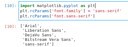 Python中matplotlib如何改變畫圖的字體