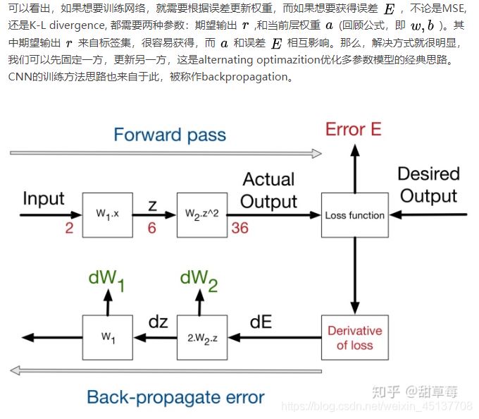 Python中人臉圖像特征提取方法(HOG、Dlib、CNN)簡述