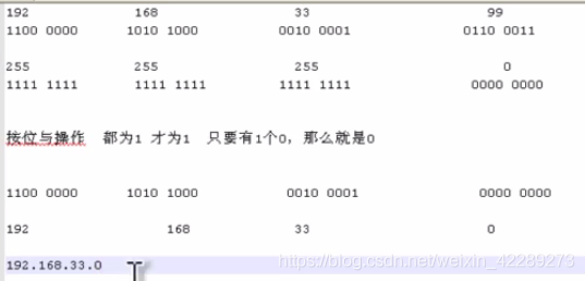 python網絡通信圖文詳解