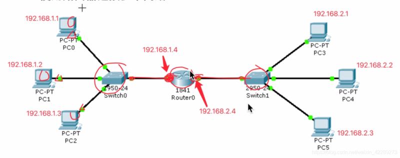 python網絡通信圖文詳解