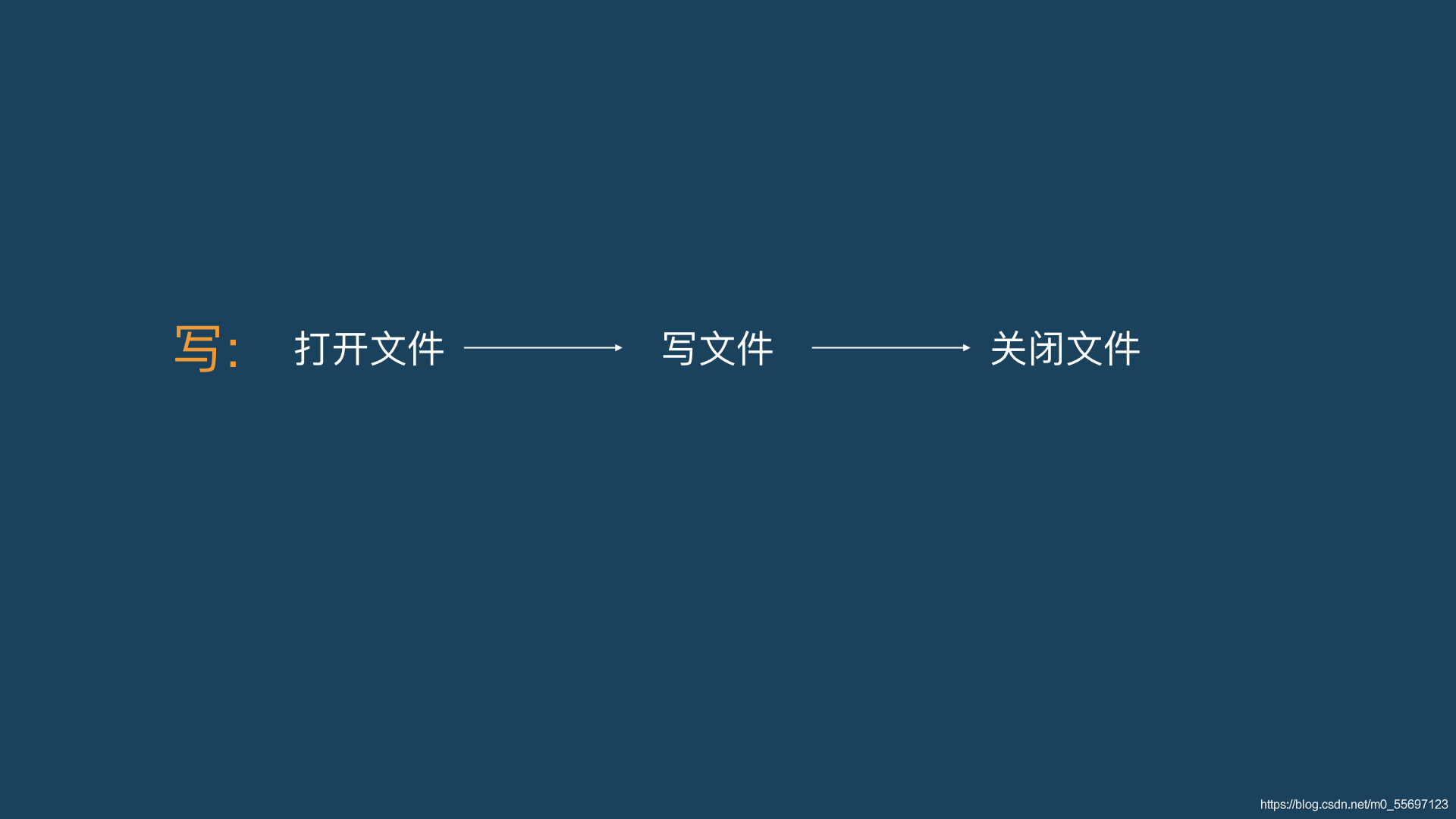 python文件處理--文件讀寫詳解
