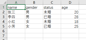 Python將二維列表list的數據輸出(TXT，Excel)