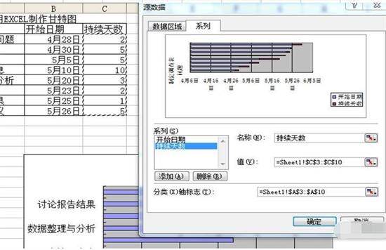 Excel怎么制作完整的甘特圖 制作完整的甘特圖方法介紹