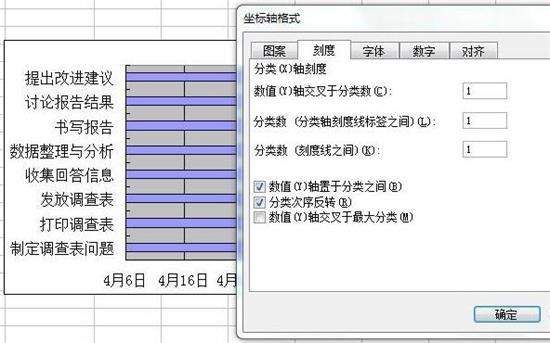 Excel怎么制作完整的甘特圖 制作完整的甘特圖方法介紹