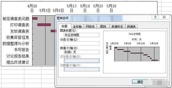 Excel怎么制作完整的甘特圖 制作完整的甘特圖方法介紹