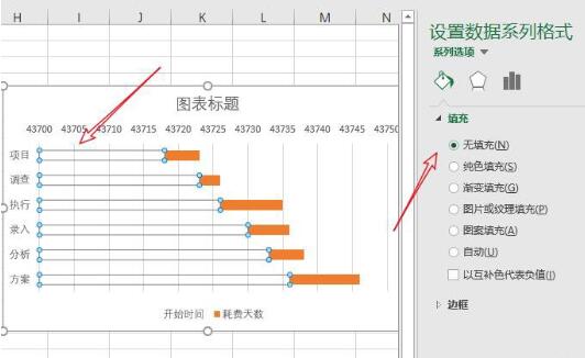 Excel怎么自動生成甘特圖 自動生成甘特圖方式一覽