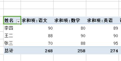 WPS怎么做數據透視WPS數據透視表求和方法分享表？