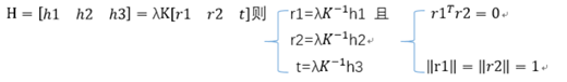 Python opencv相機標定實現原理及步驟詳解