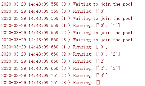 Python3標準庫之threading進程中管理并發操作方法