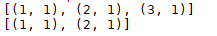 Python itertools.product方法代碼實例