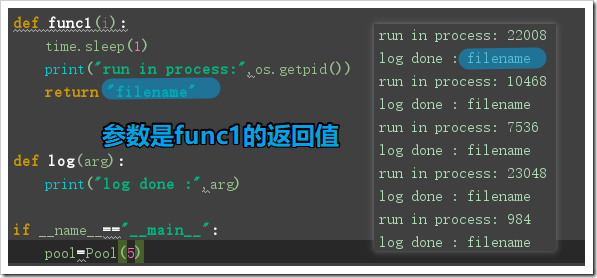 Python多進程multiprocessing、進程池用法實例分析