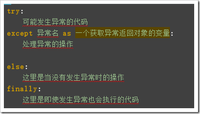python異常處理、自定義異常、斷言原理與用法分析