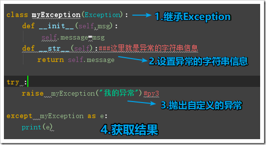 python異常處理、自定義異常、斷言原理與用法分析