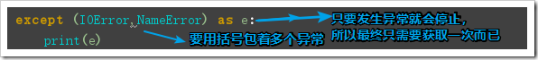 python異常處理、自定義異常、斷言原理與用法分析