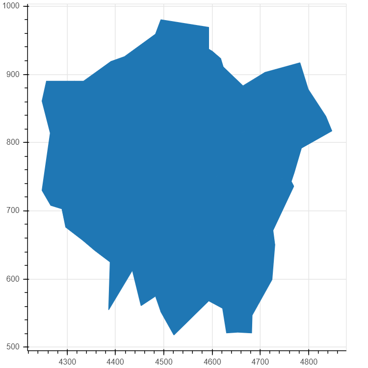 Python如何使用bokeh包和geojson數據繪制地圖