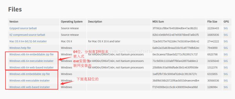 使用Python+selenium實現第一個自動化測試腳本