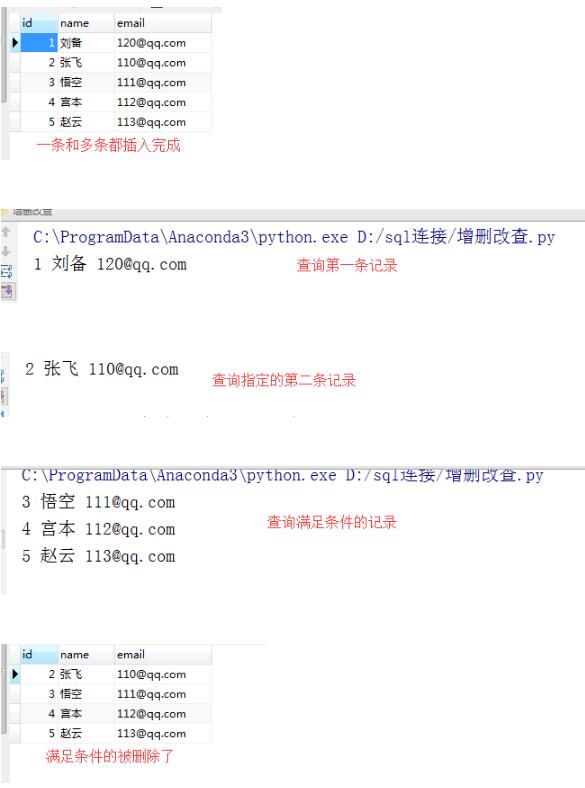 python 鏈接sqlserver 寫接口實例