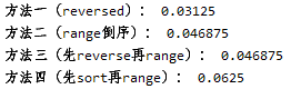 Python列表倒序輸出及其效率詳解