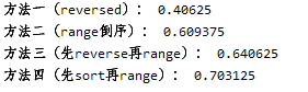 Python列表倒序輸出及其效率詳解