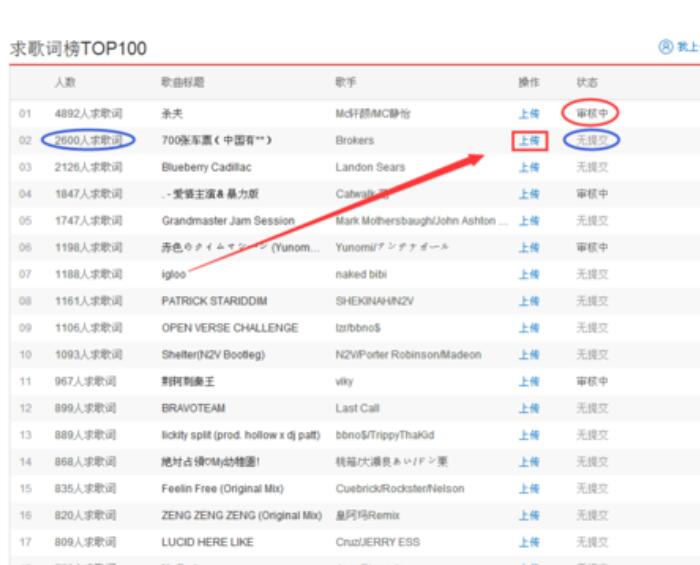 網易云音樂怎么上傳歌詞？網易云音樂上傳歌詞步驟一覽