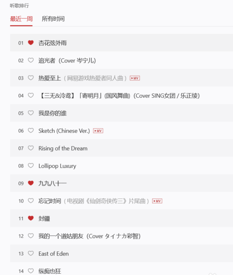 網易云音樂如何查看好友歌單？網易云音樂查看好友歌單方法詳解