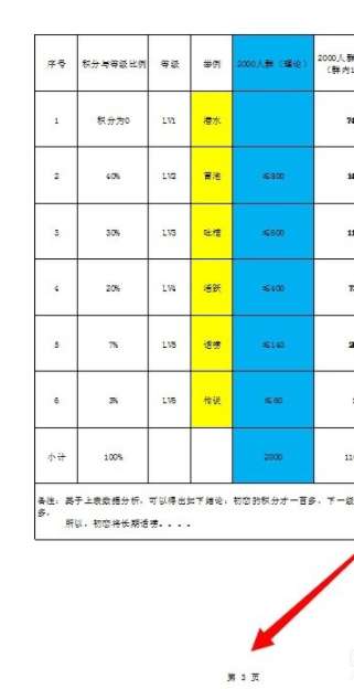 excel頁碼如何打印 打印頁碼操作技巧分享