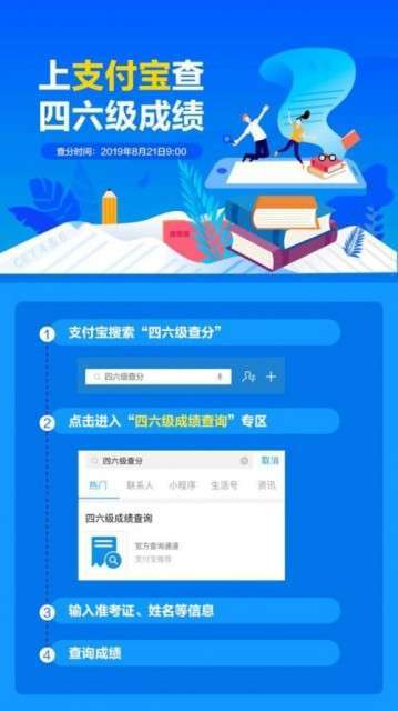 四六級成績支付寶查詢入口在哪里？支付寶四六級成績查分入口分享