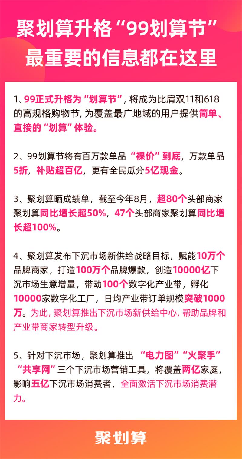 淘寶99劃算節什么時候開始？99劃算節買什么最劃算？