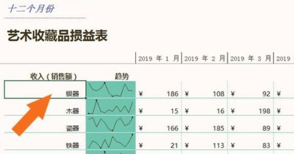 損益表模板如何做Excel表_損益表模板做Excel表步驟分享
