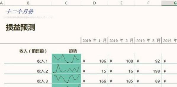 損益表模板如何做Excel表_損益表模板做Excel表步驟分享