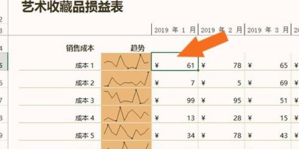 損益表模板如何做Excel表_損益表模板做Excel表步驟分享