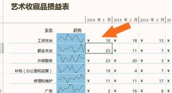 損益表模板如何做Excel表_損益表模板做Excel表步驟分享