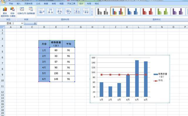 數據表格圖怎么制作_excel數據表格圖制作指南
