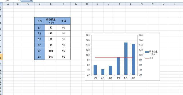 數據表格圖怎么制作_excel數據表格圖制作指南