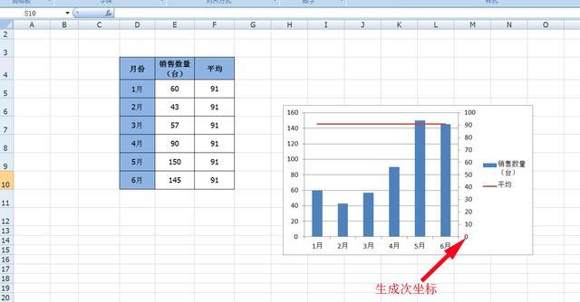 數據表格圖怎么制作_excel數據表格圖制作指南