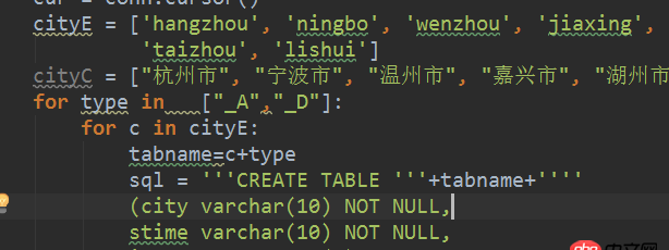 mysql - Python創建相同結構的多個數據庫表，表名是循環添加的。