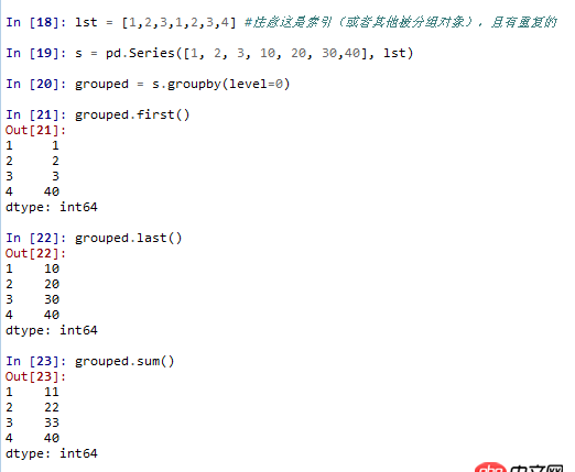 python - groupby(level=0)是什么意思？