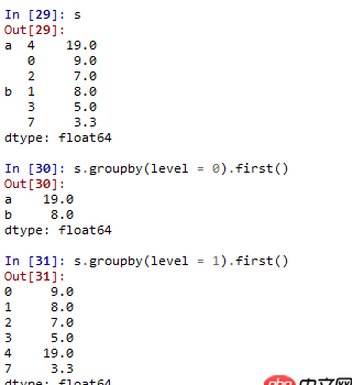 python - groupby(level=0)是什么意思？