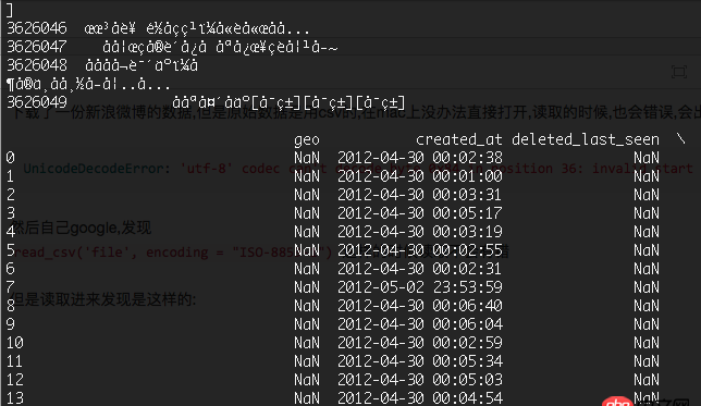python - pandas讀取中文的時候亂碼 要如何解決?