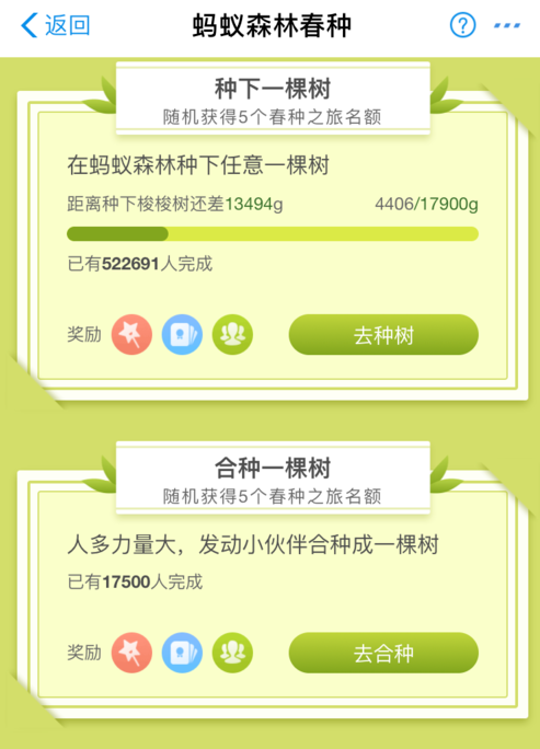 在支付寶螞蟻森林中怎么參加春種？參加春種的方法介紹