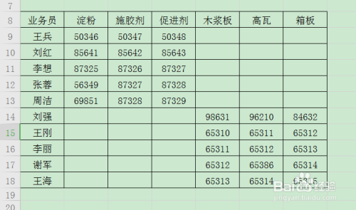 WPS合并計算表格數據方法介紹