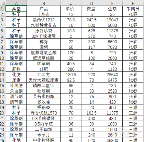 Excel合并多表教程介紹