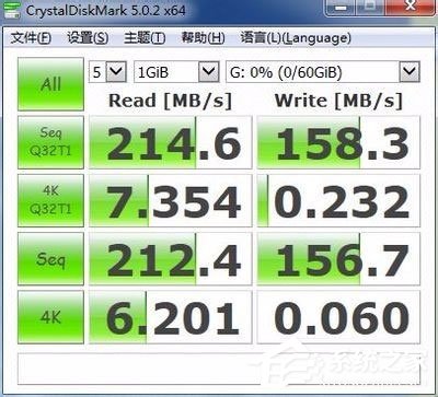 Win8系統如何在U盤上完美使用Windows To Go？